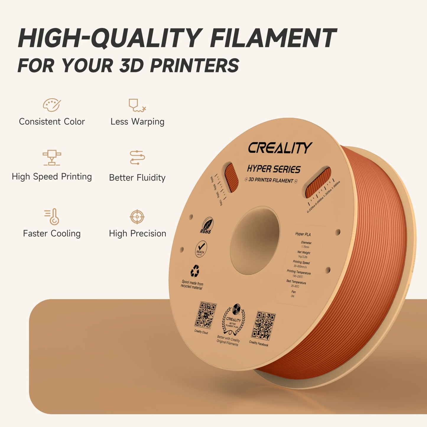 Official Creality Hyper PLA Filament 1.75mm, High Speed PLA 30-600mm/s 3D Printer Filament, Dimensional Accuracy +/-0.02mm, Fit Most FDM 3D Printers,1KG(2.2lbs) Spool White
