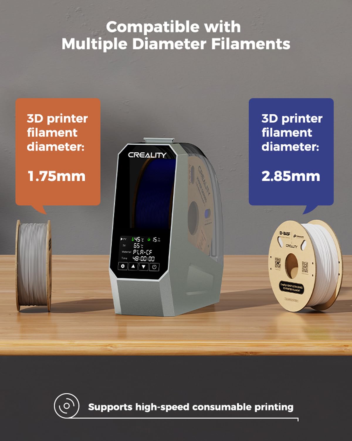 Official Creality Hyper PLA Filament 1.75mm, High Speed PLA 30-600mm/s 3D Printer Filament, Dimensional Accuracy +/-0.02mm, Fit Most FDM 3D Printers,1KG(2.2lbs) Spool White
