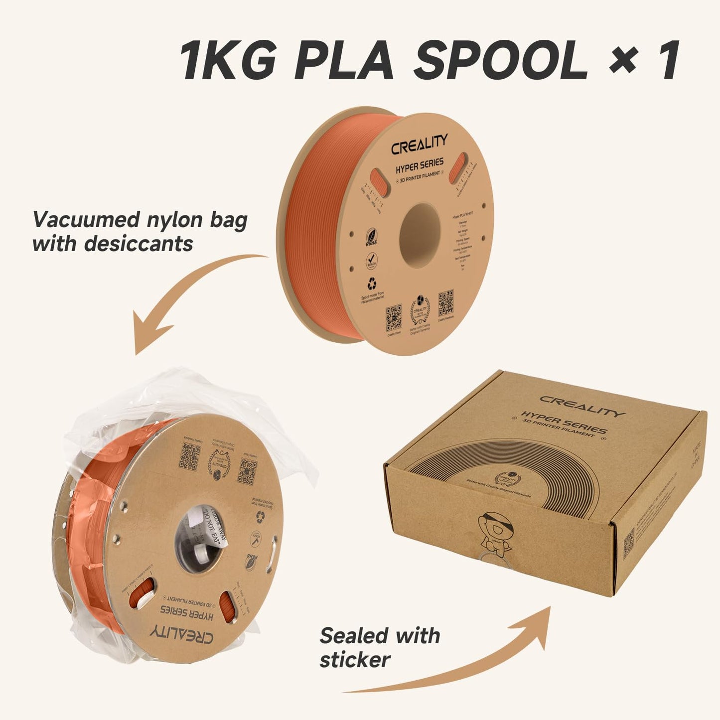 Official Creality Hyper PLA Filament 1.75mm, High Speed PLA 30-600mm/s 3D Printer Filament, Dimensional Accuracy +/-0.02mm, Fit Most FDM 3D Printers,1KG(2.2lbs) Spool White