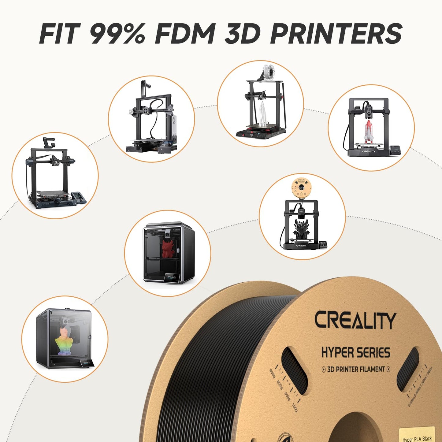 Official Creality Hyper PLA Filament 1.75mm, High Speed PLA 30-600mm/s 3D Printer Filament, Dimensional Accuracy +/-0.02mm, Fit Most FDM 3D Printers,1KG(2.2lbs) Spool White