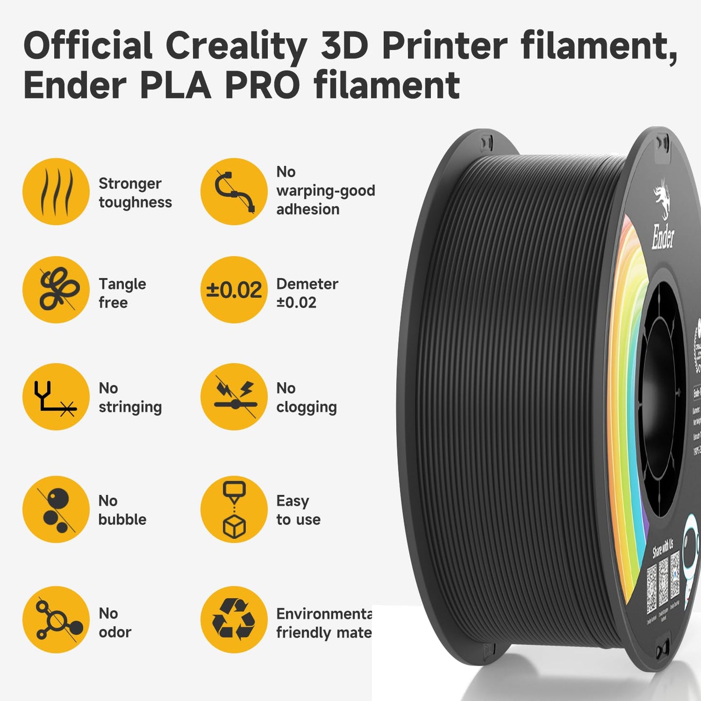 Official Creality Hyper PLA Filament 1.75mm, High Speed PLA 30-600mm/s 3D Printer Filament, Dimensional Accuracy +/-0.02mm, Fit Most FDM 3D Printers,1KG(2.2lbs) Spool White