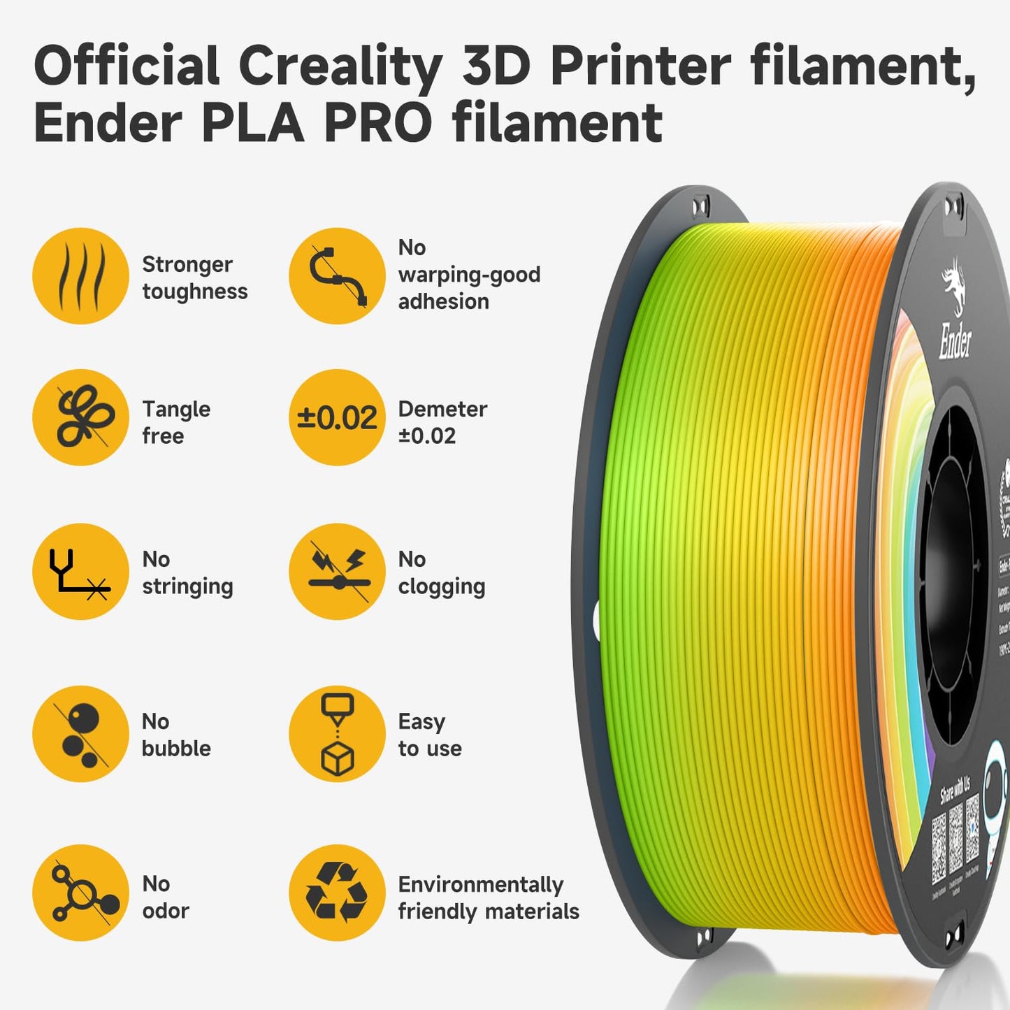 Official Creality Hyper PLA Filament 1.75mm, High Speed PLA 30-600mm/s 3D Printer Filament, Dimensional Accuracy +/-0.02mm, Fit Most FDM 3D Printers,1KG(2.2lbs) Spool White