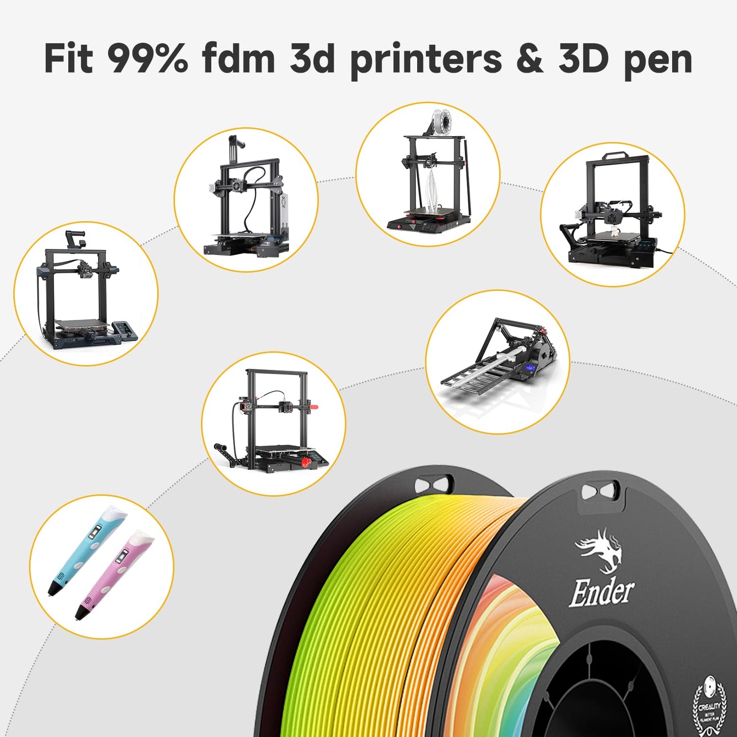 Official Creality Hyper PLA Filament 1.75mm, High Speed PLA 30-600mm/s 3D Printer Filament, Dimensional Accuracy +/-0.02mm, Fit Most FDM 3D Printers,1KG(2.2lbs) Spool White