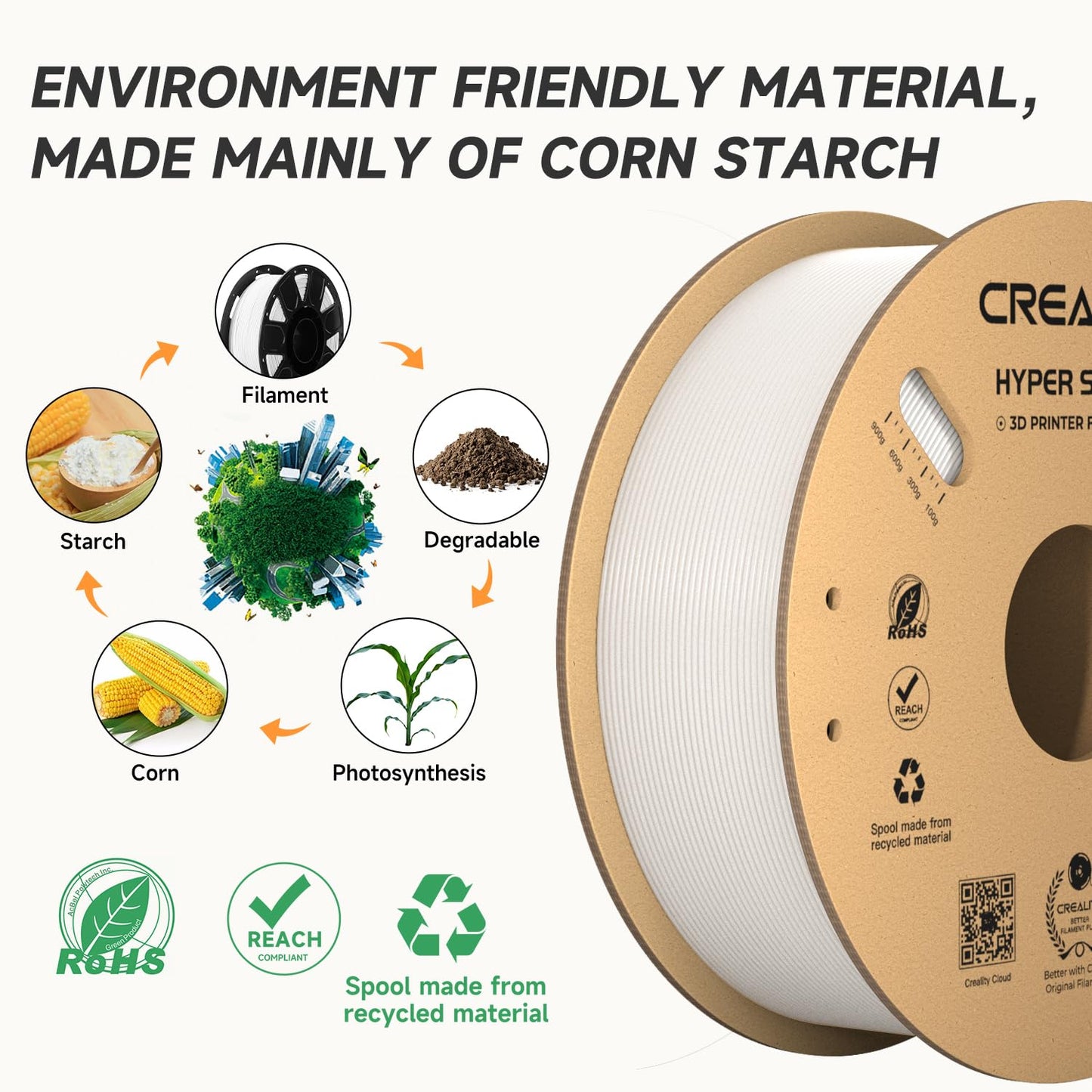Official Creality Hyper PLA Filament 1.75mm, High Speed PLA 30-600mm/s 3D Printer Filament, Dimensional Accuracy +/-0.02mm, Fit Most FDM 3D Printers,1KG(2.2lbs) Spool White
