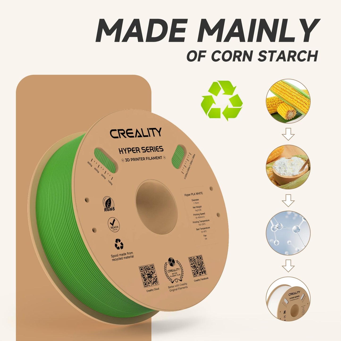 Official Creality Hyper PLA Filament 1.75mm, High Speed PLA 30-600mm/s 3D Printer Filament, Dimensional Accuracy +/-0.02mm, Fit Most FDM 3D Printers,1KG(2.2lbs) Spool White