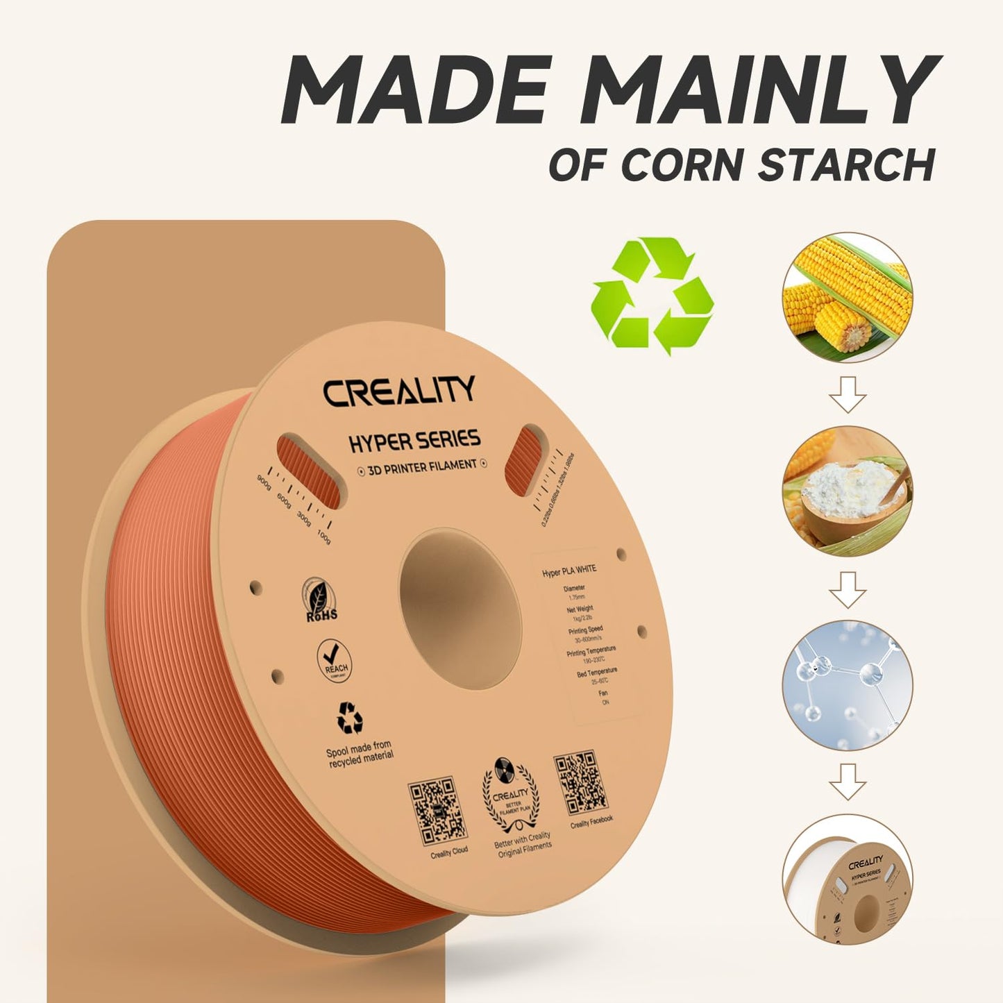 Official Creality Hyper PLA Filament 1.75mm, High Speed PLA 30-600mm/s 3D Printer Filament, Dimensional Accuracy +/-0.02mm, Fit Most FDM 3D Printers,1KG(2.2lbs) Spool White