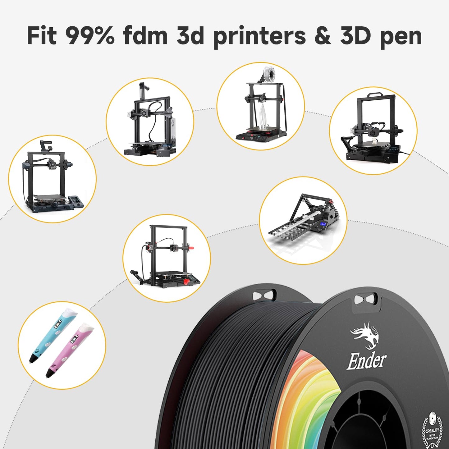 Official Creality Hyper PLA Filament 1.75mm, High Speed PLA 30-600mm/s 3D Printer Filament, Dimensional Accuracy +/-0.02mm, Fit Most FDM 3D Printers,1KG(2.2lbs) Spool White