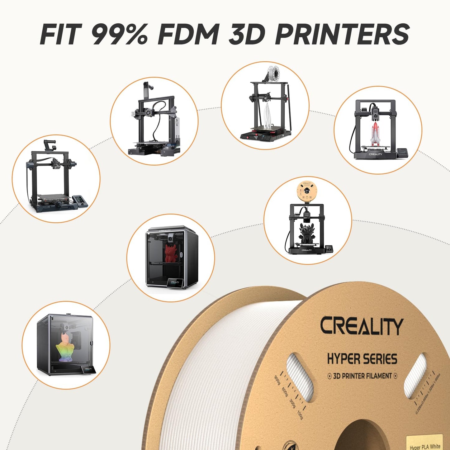 Official Creality Hyper PLA Filament 1.75mm, High Speed PLA 30-600mm/s 3D Printer Filament, Dimensional Accuracy +/-0.02mm, Fit Most FDM 3D Printers,1KG(2.2lbs) Spool White