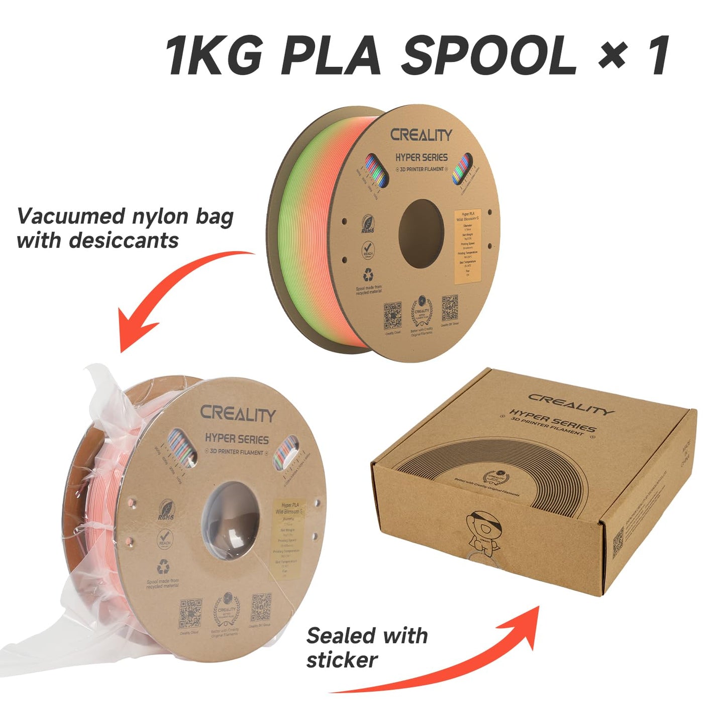 Official Creality Hyper PLA Filament 1.75mm, High Speed PLA 30-600mm/s 3D Printer Filament, Dimensional Accuracy +/-0.02mm, Fit Most FDM 3D Printers,1KG(2.2lbs) Spool White