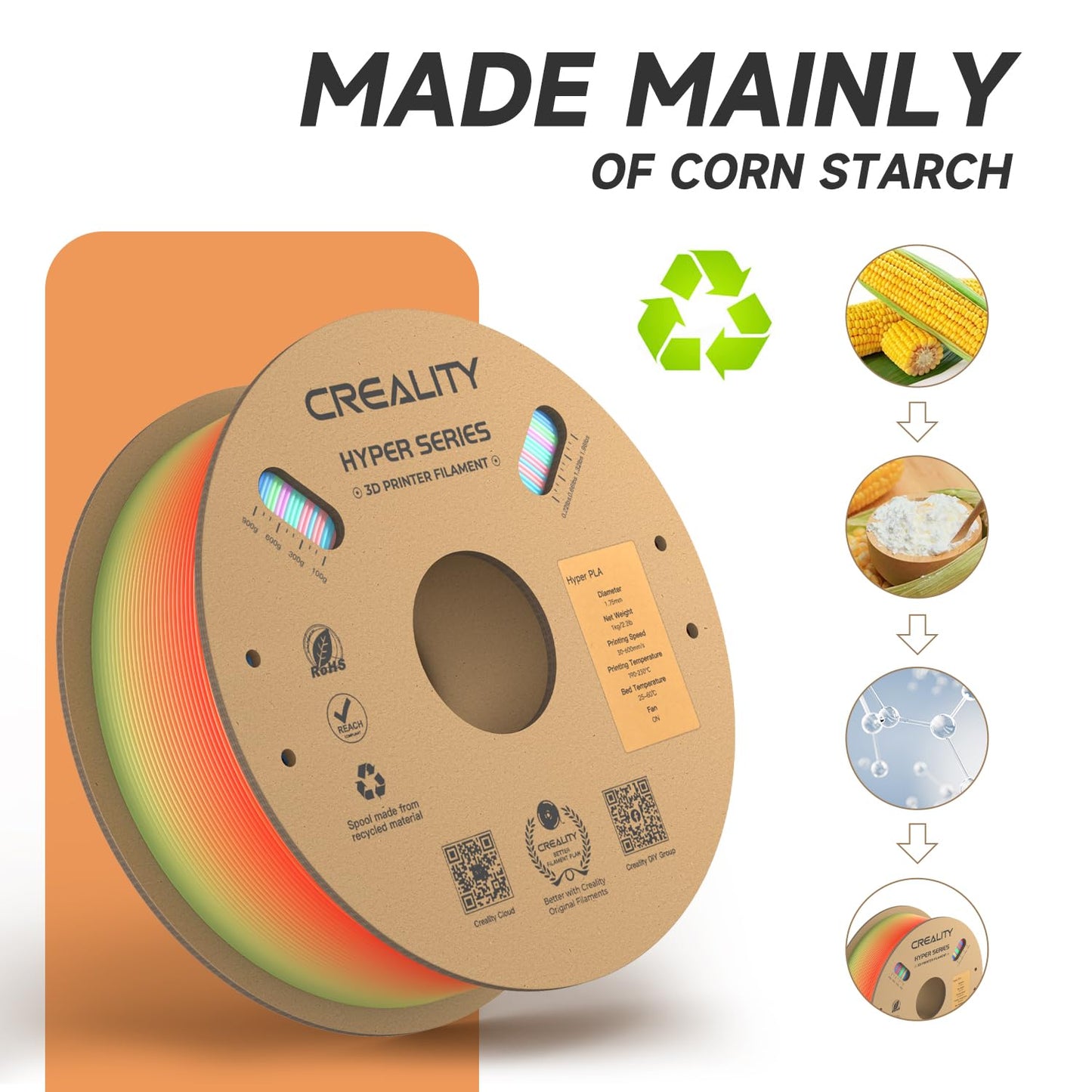 Official Creality Hyper PLA Filament 1.75mm, High Speed PLA 30-600mm/s 3D Printer Filament, Dimensional Accuracy +/-0.02mm, Fit Most FDM 3D Printers,1KG(2.2lbs) Spool White