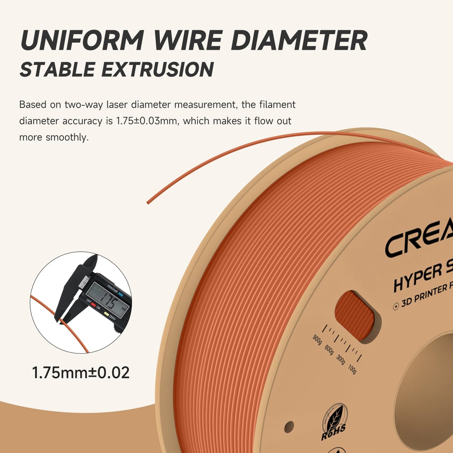 Official Creality Hyper PLA Filament 1.75mm, High Speed PLA 30-600mm/s 3D Printer Filament, Dimensional Accuracy +/-0.02mm, Fit Most FDM 3D Printers,1KG(2.2lbs) Spool White