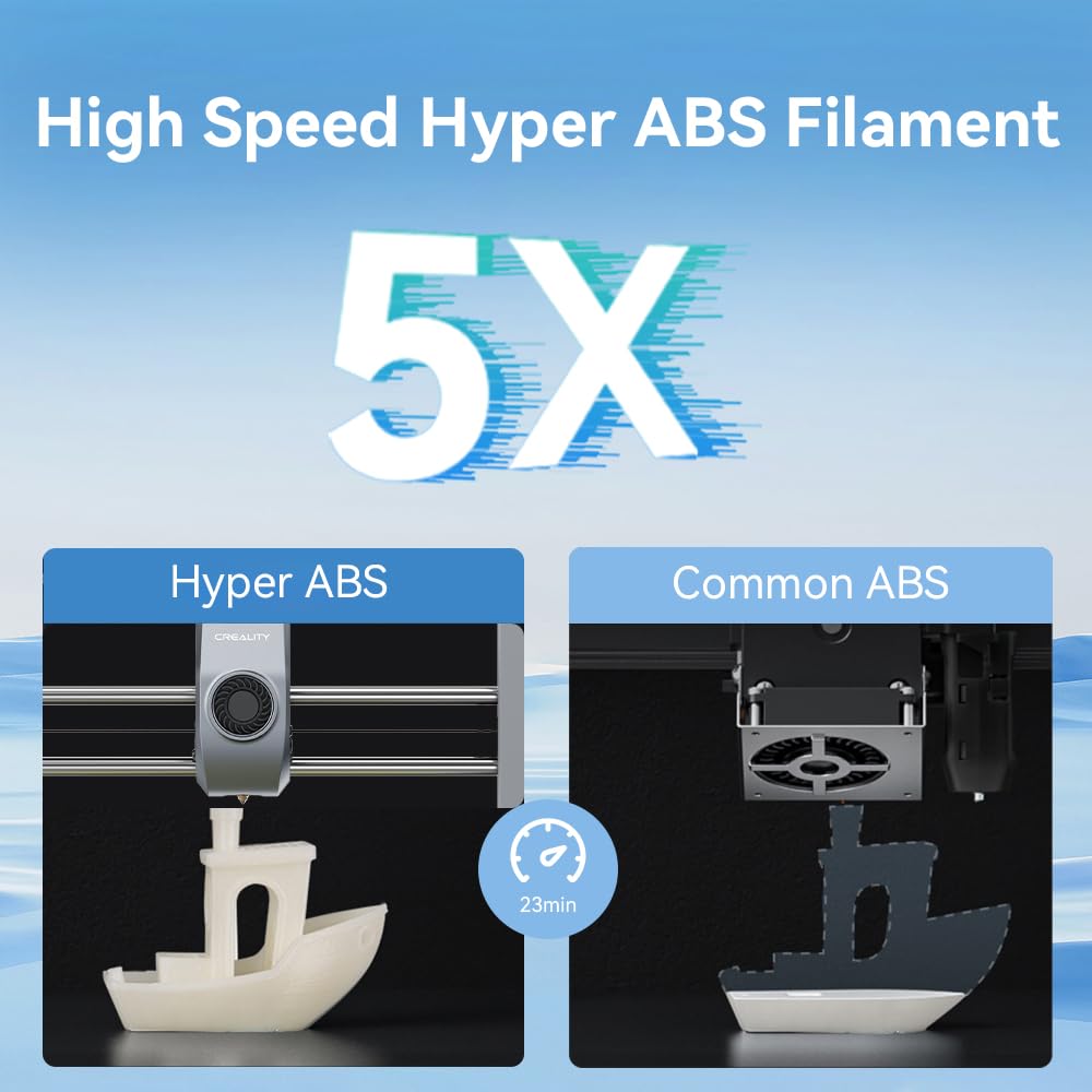 Creality Hyper ABS Filament 1.75mm Black, 3D Printer Filament ABS for High Temperature Resistance, High Impact Resistance, Odorless Non-Toxic 1kg(2.2lb)/Spool, Fits for Most 3D Printers