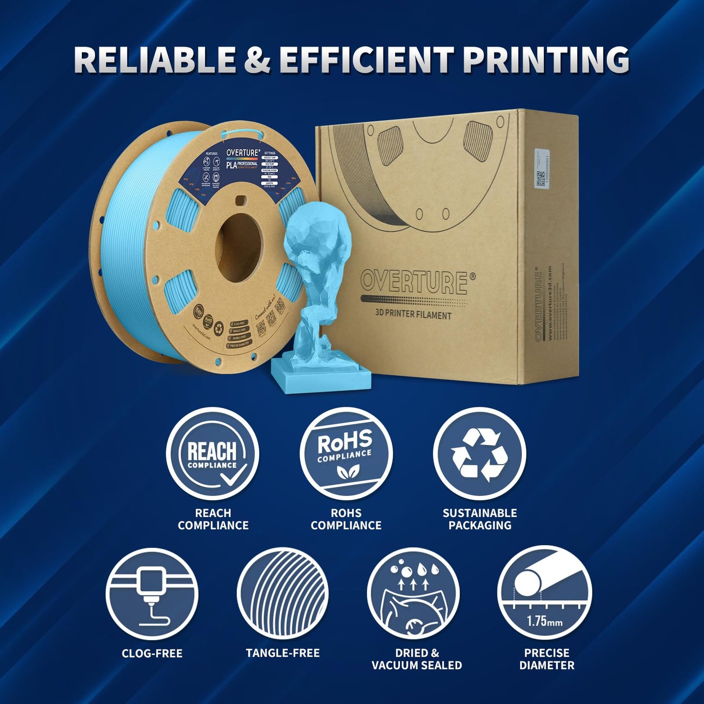 OVERTURE PLA Plus (PLA+) Filament 1.75mm Professional Toughness Enhanced Roll, Cardboard Spool, Premium 1kg(2.2lbs), Dimensional Accuracy Probability +/- 0.02mm (Space Gray)