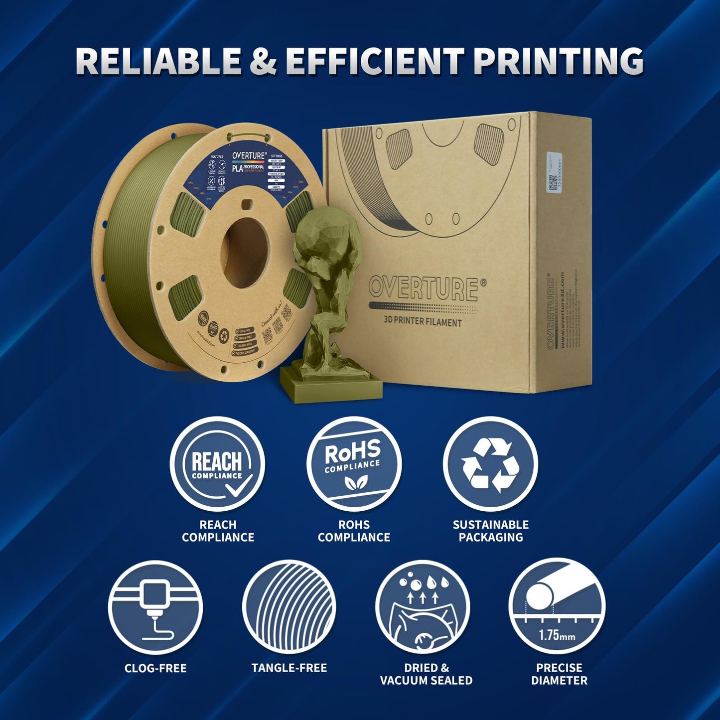 OVERTURE PLA Plus (PLA+) Filament 1.75mm Professional Toughness Enhanced Roll, Cardboard Spool, Premium 1kg(2.2lbs), Dimensional Accuracy Probability +/- 0.02mm (Space Gray)