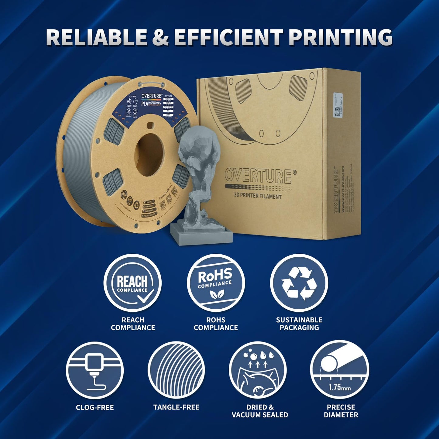 OVERTURE PLA Plus (PLA+) Filament 1.75mm Professional Toughness Enhanced Roll, Cardboard Spool, Premium 1kg(2.2lbs), Dimensional Accuracy Probability +/- 0.02mm (Space Gray)