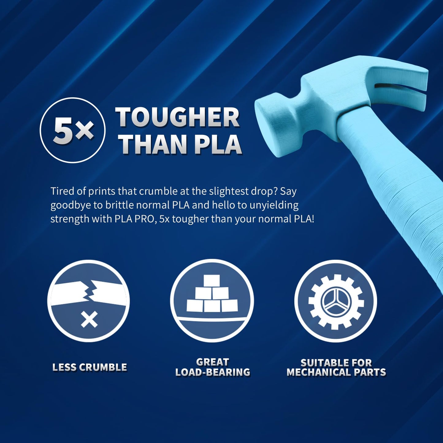 OVERTURE PLA Plus (PLA+) Filament 1.75mm Professional Toughness Enhanced Roll, Cardboard Spool, Premium 1kg(2.2lbs), Dimensional Accuracy Probability +/- 0.02mm (Space Gray)