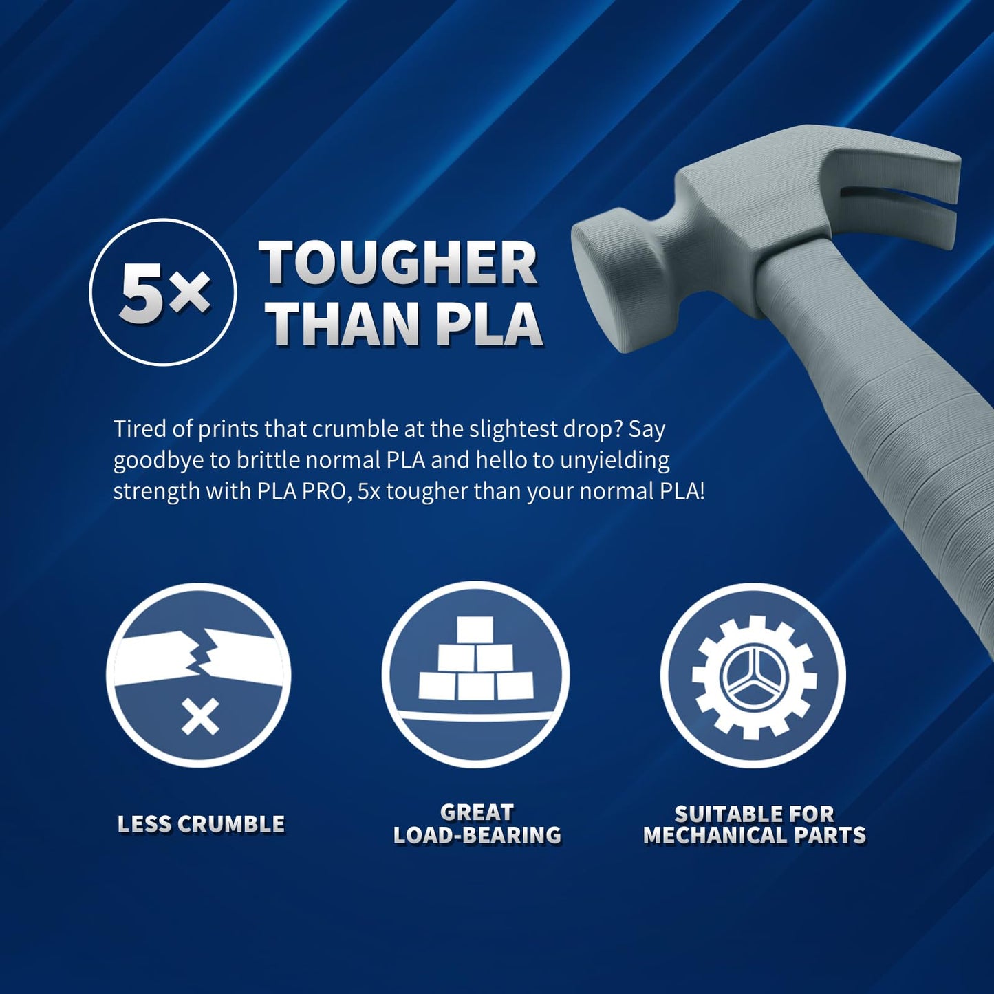 OVERTURE PLA Plus (PLA+) Filament 1.75mm Professional Toughness Enhanced Roll, Cardboard Spool, Premium 1kg(2.2lbs), Dimensional Accuracy Probability +/- 0.02mm (Space Gray)