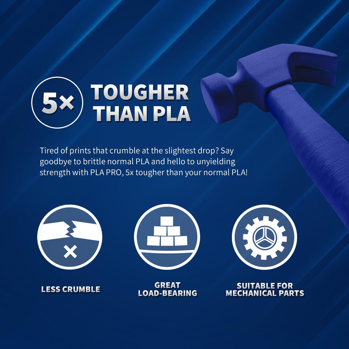 OVERTURE PLA Plus (PLA+) Filament 1.75mm Professional Toughness Enhanced Roll, Cardboard Spool, Premium 1kg(2.2lbs), Dimensional Accuracy Probability +/- 0.02mm (Space Gray)